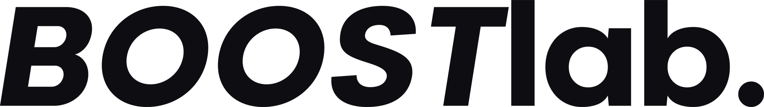 Boost Lab Agency